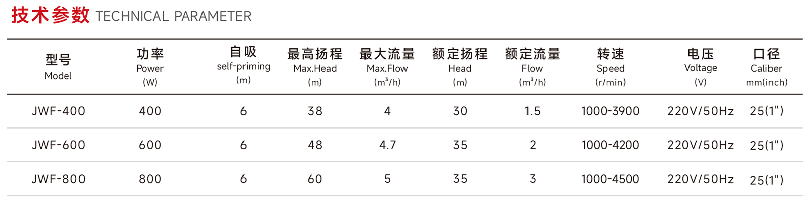 参数.jpg