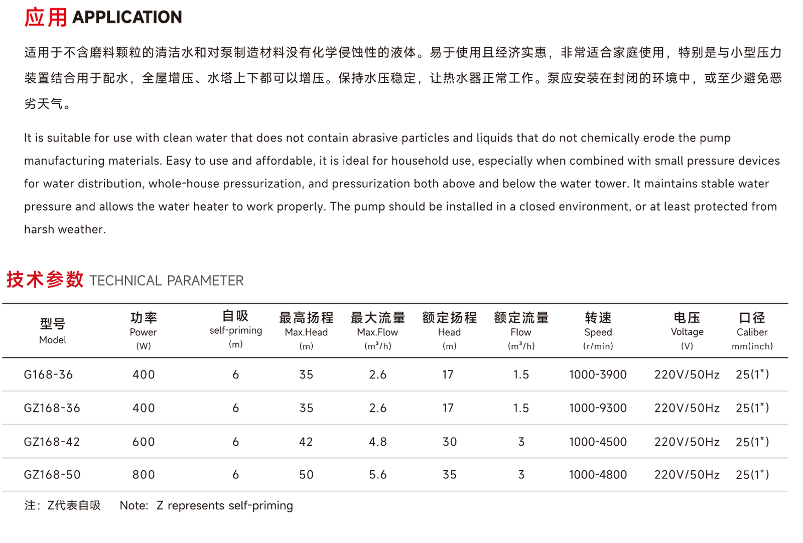 G168-GZ168--参数.jpg